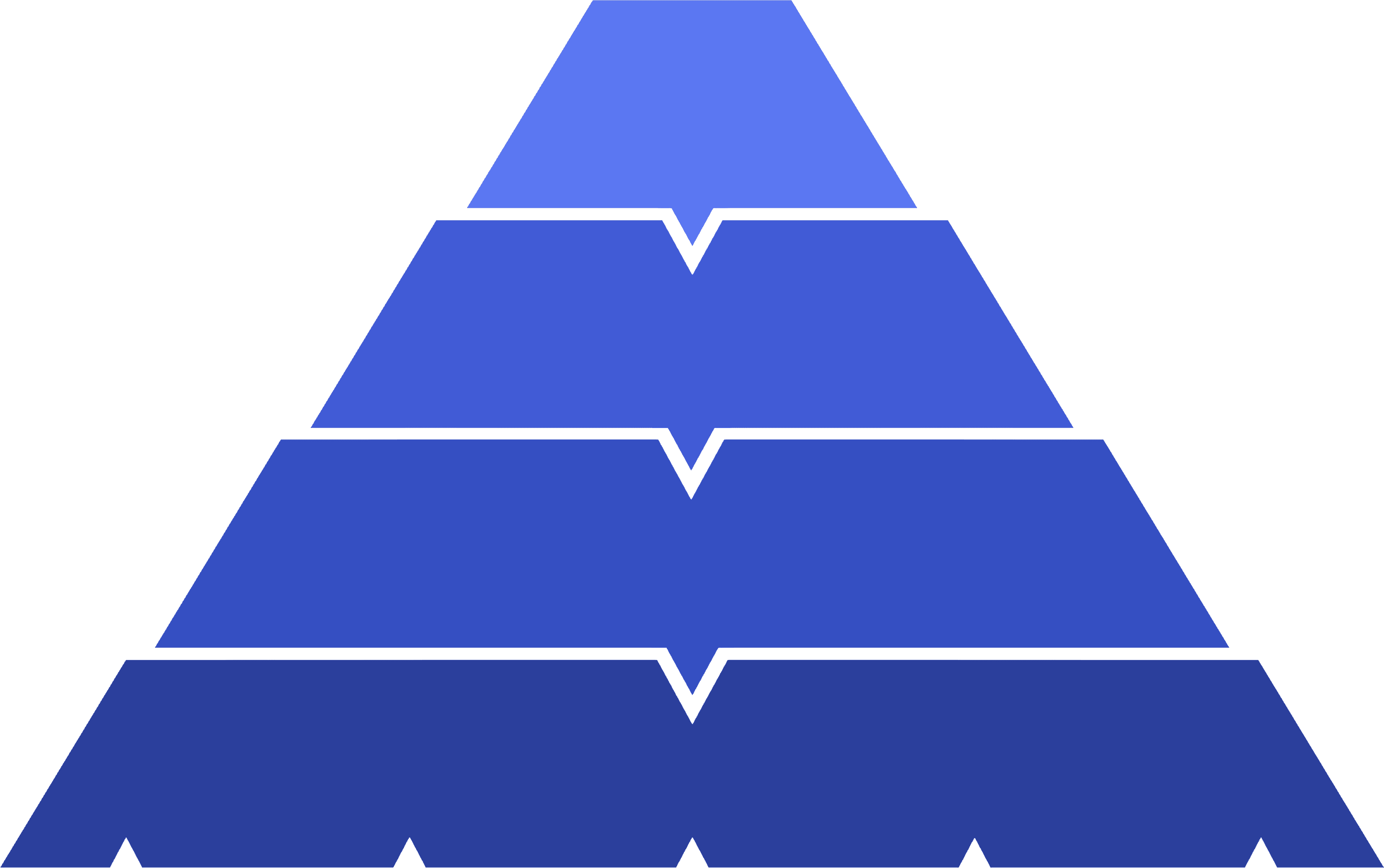 Werte Pyramide